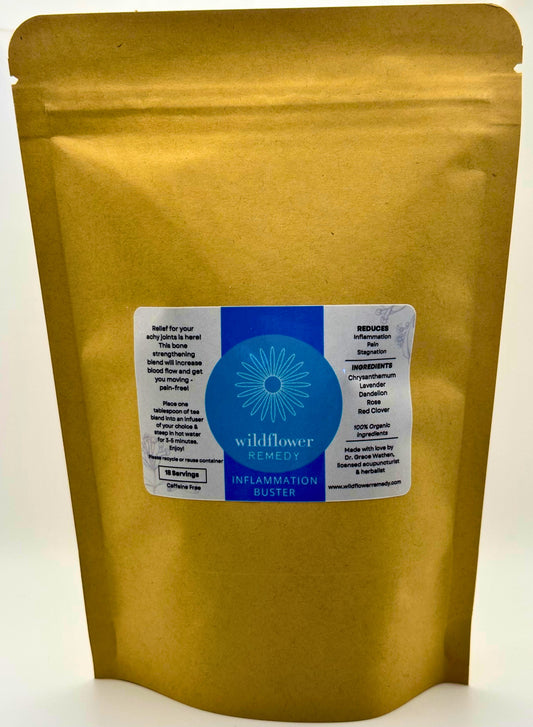 Inflammation Buster - Refill