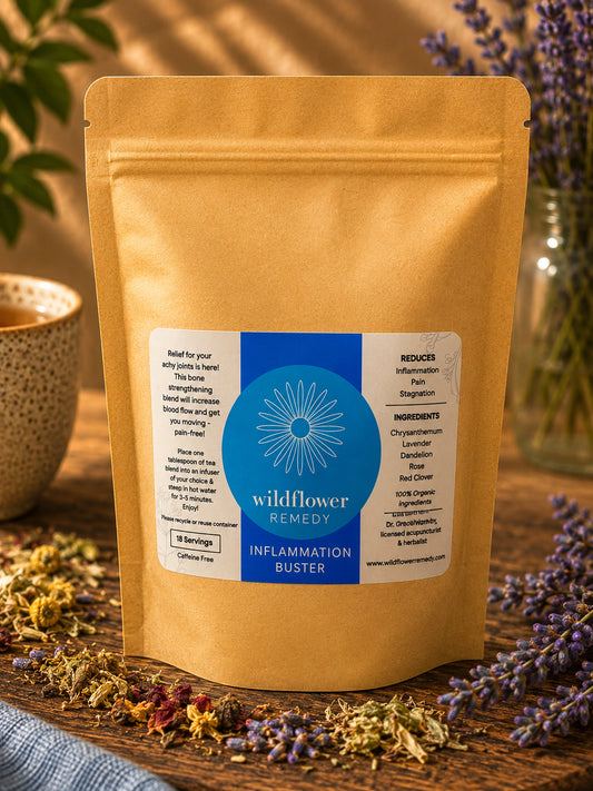 Inflammation Buster - Refill