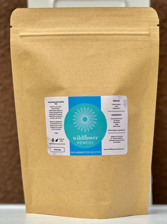 Inflammation Buster - Refill